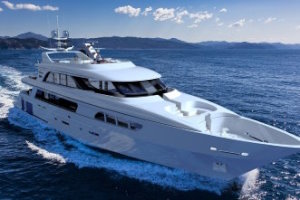 Location de bateau a moteur en Turquie