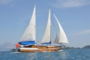 Gulet Sun World IX